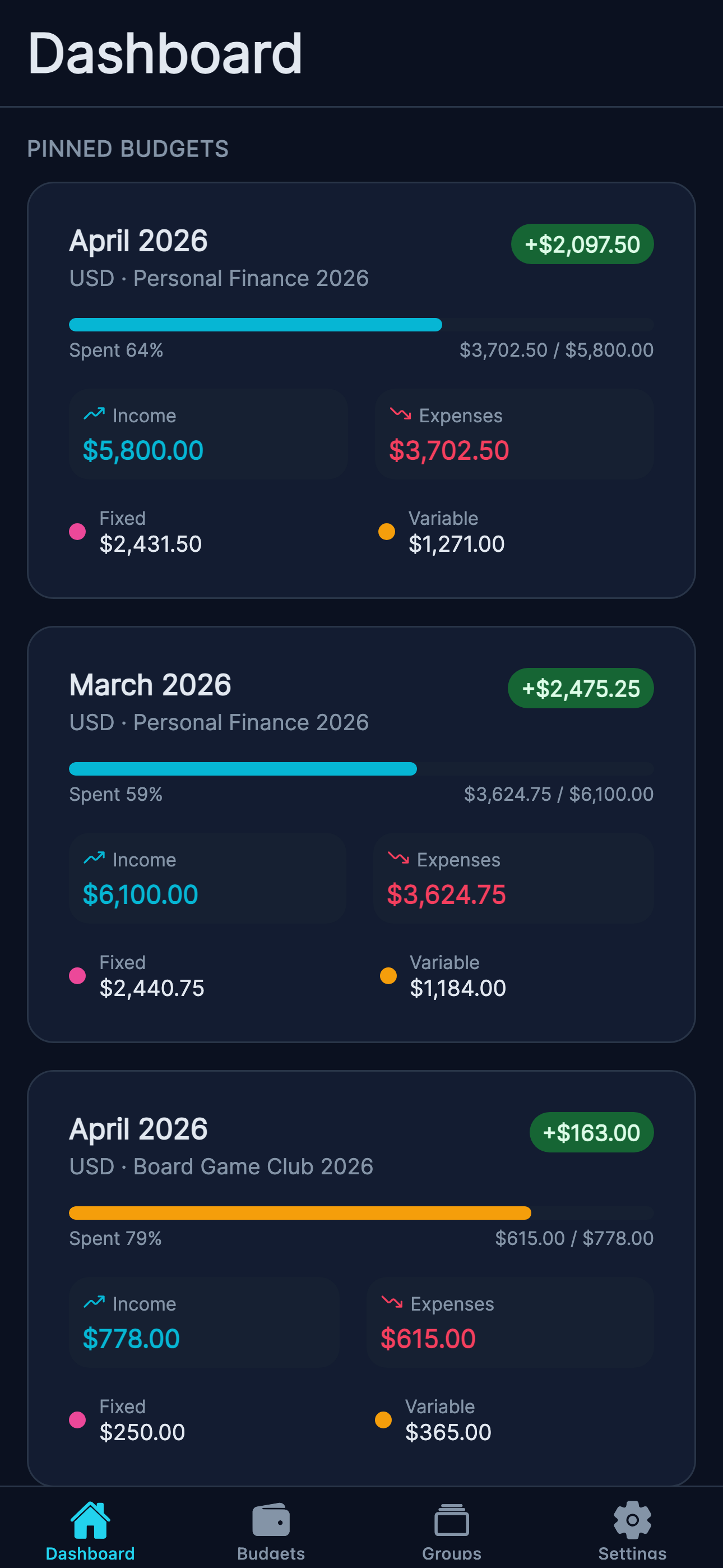 Budget0 on iPhone - Budget Dashboard