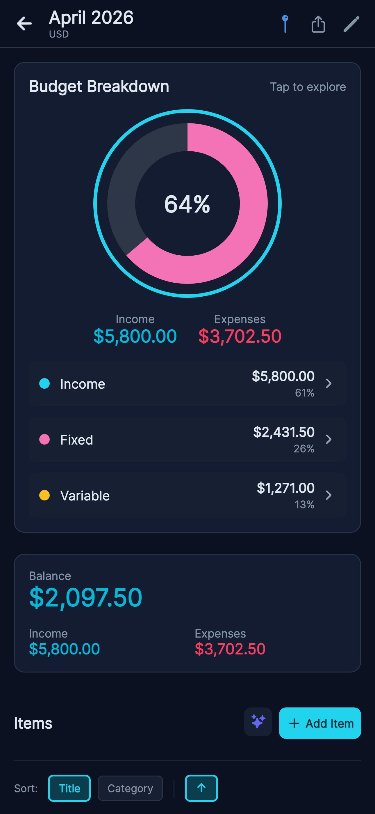 Smart Categorization